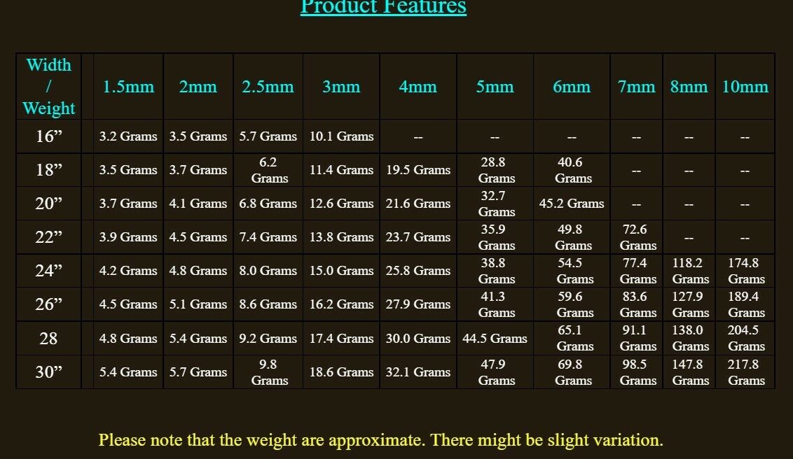 Solid 10k Yellow Gold Rope Chain 1mm-10mm Diamond Cut Pendant Necklace16"-30